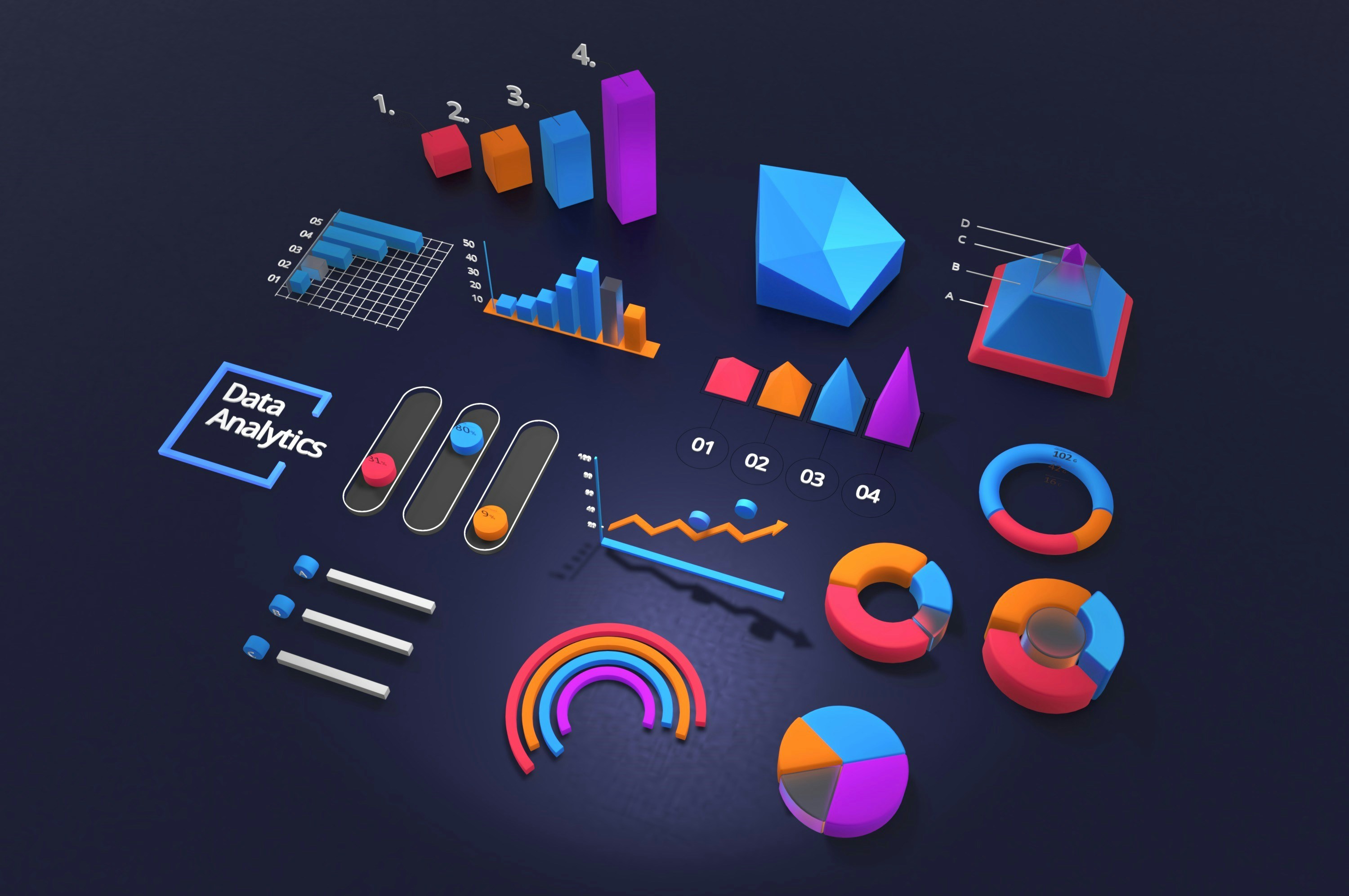 Data Science & Analytics