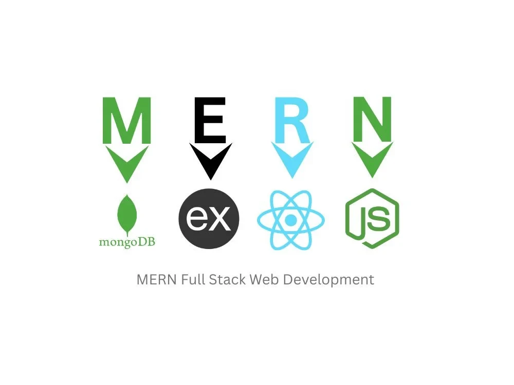 MERN Stack Development